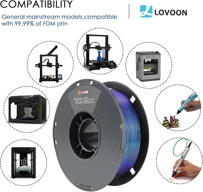 LOVOON 3D PLA Filament 1.75mm, Burnt Titanium 3D Printer Filament Sparkle - Image 2