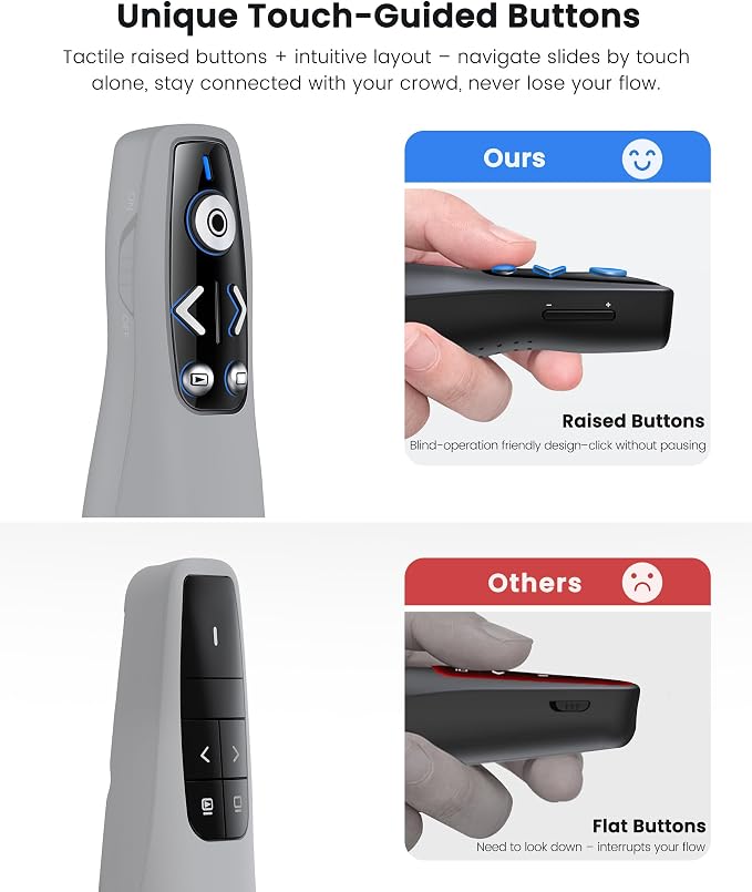 Presentation Clicker with USB-A & USB-C Receiver, 2.4GHz Wireless Presenter - Image 7