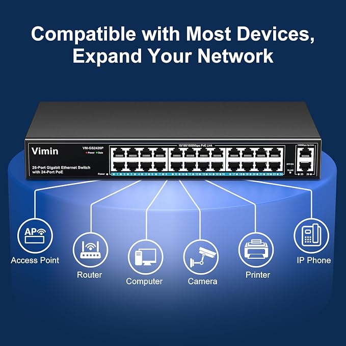 24 Port Gigabit PoE Switch - Image 3