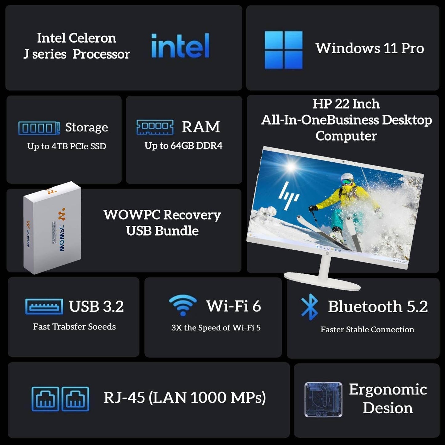HP 2025 New 22 Inch All-in-One Desktop Computer • 64GB RAM • 1TB PCIe SSD • Intel CPU • Ultra-Quiet Design • Microsoft Office Trial • Wi-Fi 6 • White KB & Mouse • WOWPC Recovery USB • Windows 11