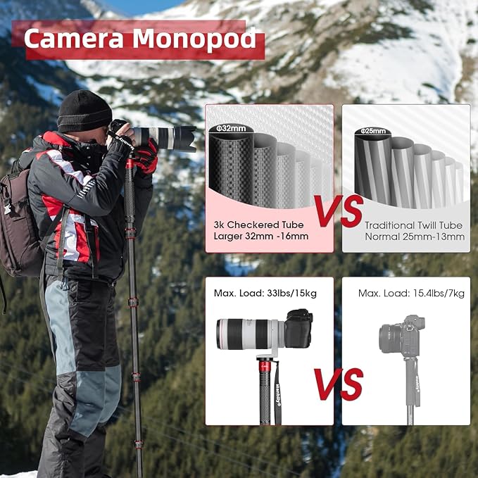 Manbily Camera Monopod, C-666L 32mm Tube Carbon Fiber Monopod - Image 5