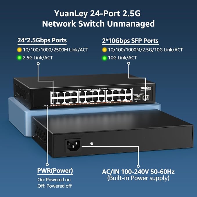 24 Port 2.5G Umanaged Ethernet Switch, 24 x 2.5Gb Base-T Ports, 2 x 10G SFP+ - Image 3