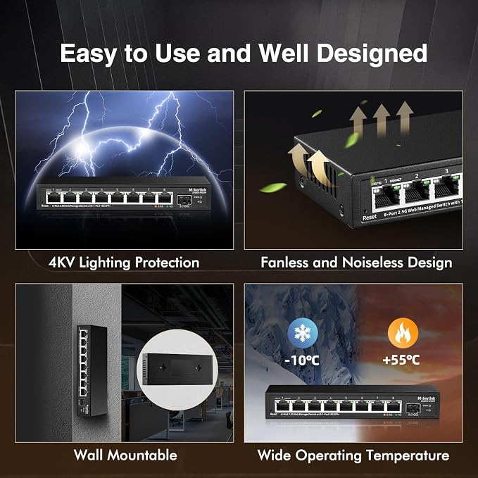 MokerLink 8 Port 2.5 Gigabit Managed Switch - Image 5
