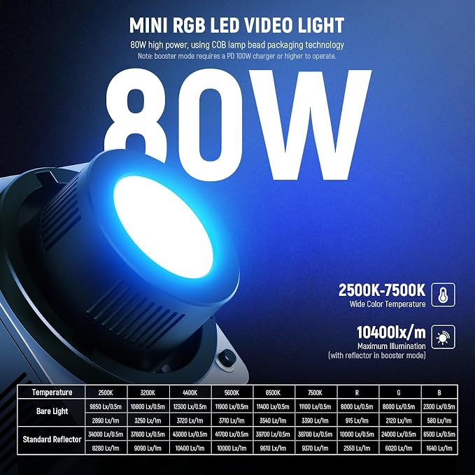 NEEWER HB80C RGBWW LED Video Light - Image 2