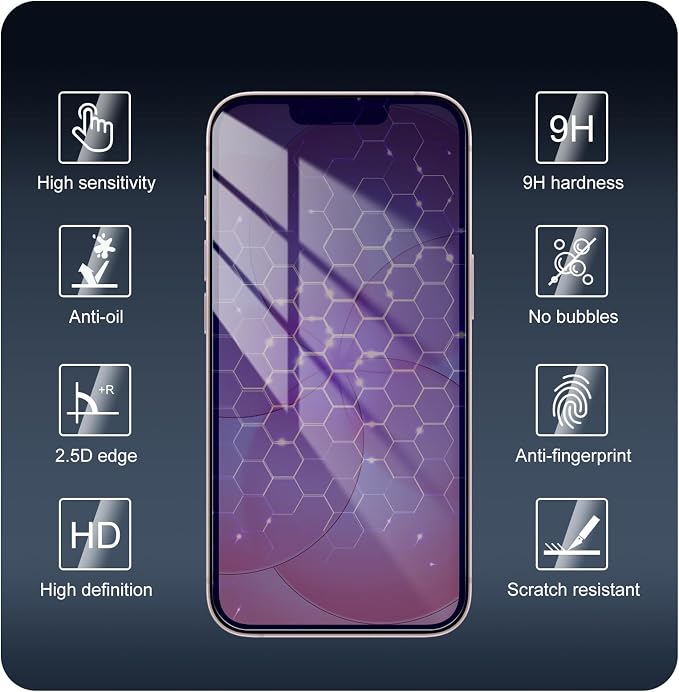 2-Pack Anti-Blue Light Privacy Screen Protector - Image 3