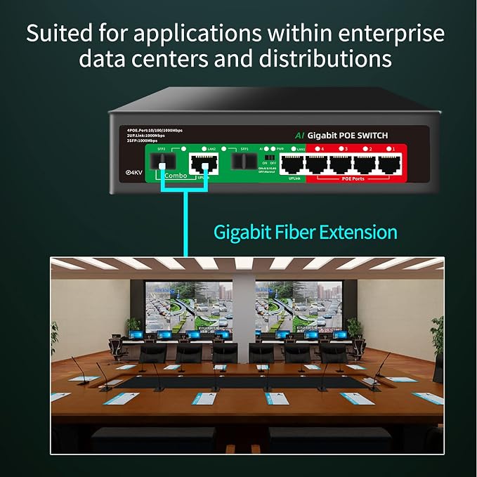 STEAMEMO 8 Port Gigabit Ethernet Unmanaged PoE Switch, 4 Gigabit PoE+ @65W - Image 4