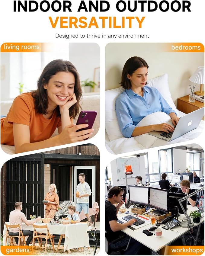 1200Mbps Dual-Band WiFi Extender | 12880 Sq.ft Coverage, Supports 105 Devices - Image 6