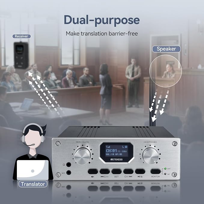 Retekess TT119 Assistive Listening System, Church Translation System, Mute - Image 7