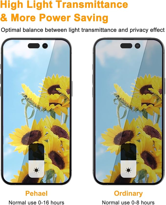 PEHAEL 2+2 Pack for iPhone 14 Pro Max Privacy Screen Protector - Image 3