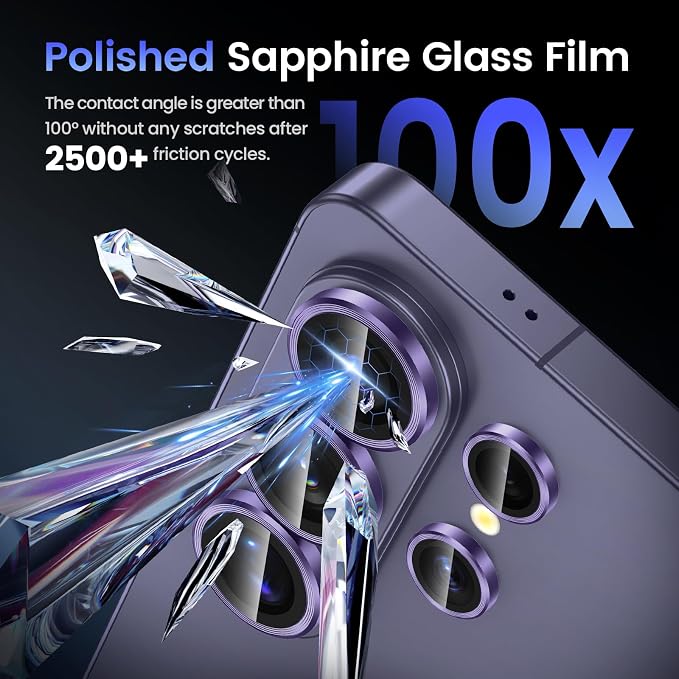 Tensea (3+2PCS Compatible with Samsung Galaxy S26 Ultra Camera Lens Protector - Image 6