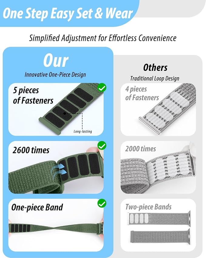 Nylon Loop Sport Band Compatible - Image 3
