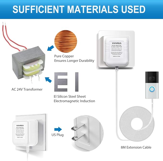 AC 24 Volt Transformer, C Wire Adapter, Compatible - Image 5