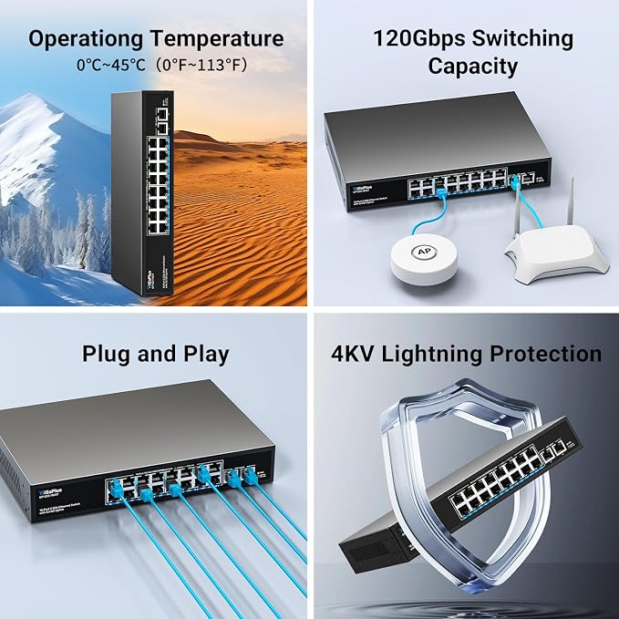 18 Ports 10Gb Unmanaged Ethernet Switch - Image 6