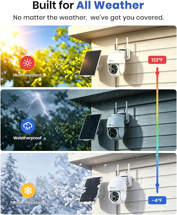 Solar Security Cameras Wireless Outdoor 2 Pack, WiFi 6 - Image 8