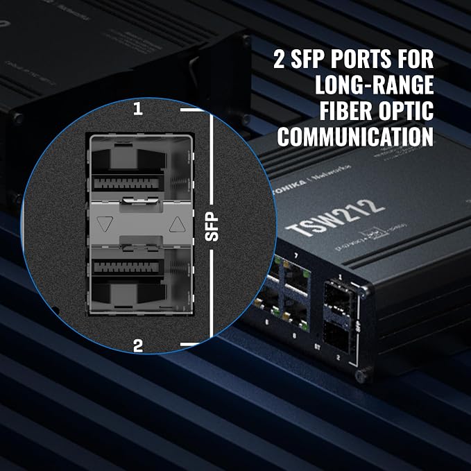 Teltonika TSW212 Industrial Managed Ethernet Switch - Image 5