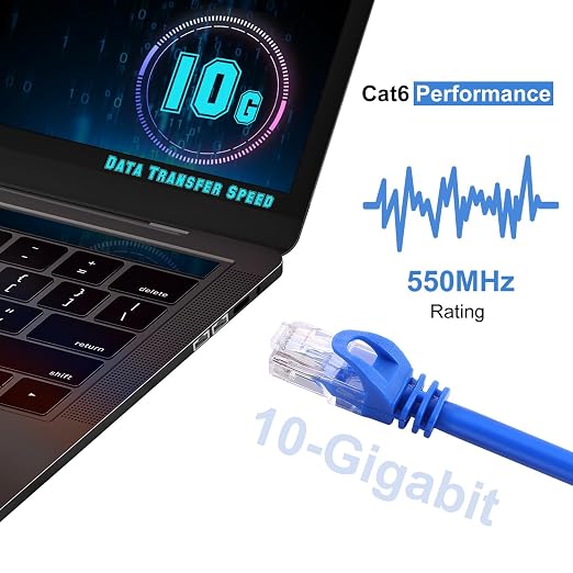 CAT 6 75ft Ethernet Cable Indoor High-Speed 10Gbps Snagless Long CAT6 Ethernet - Image 6