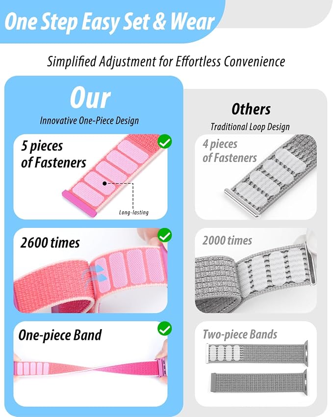 Nylon Loop Sport Band Compatible - Image 3