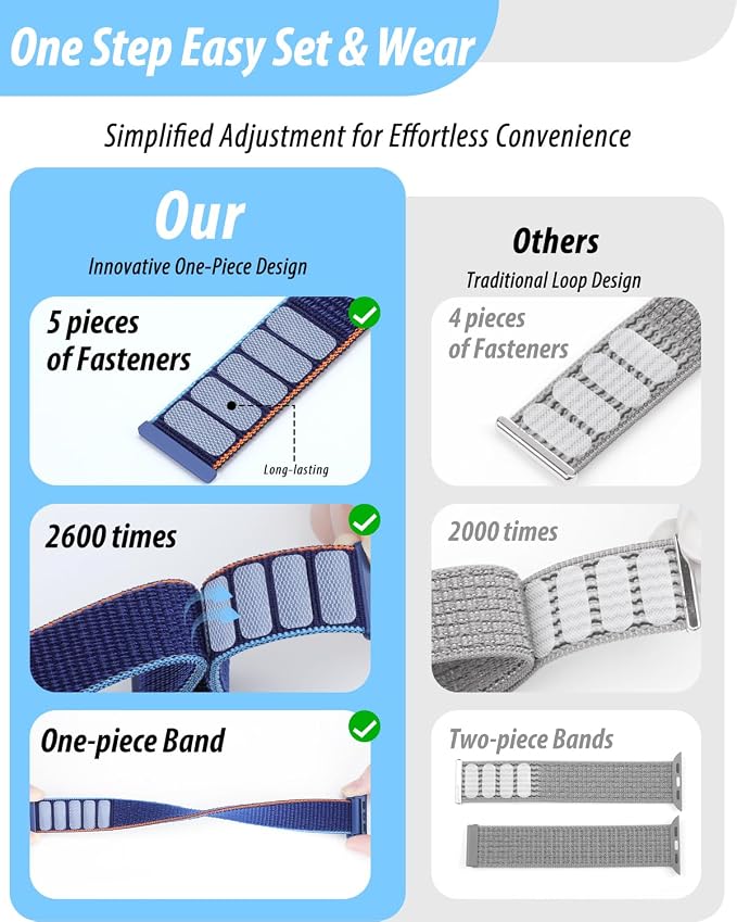 Nylon Loop Sport Band Compatible - Image 3