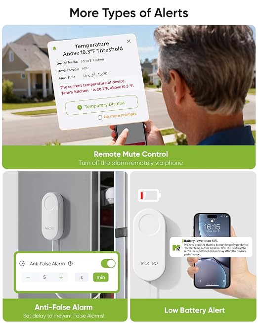 MOCREO WiFi Thermometer Freezer Alarm, Email Alert, App Notification, Data - Image 4
