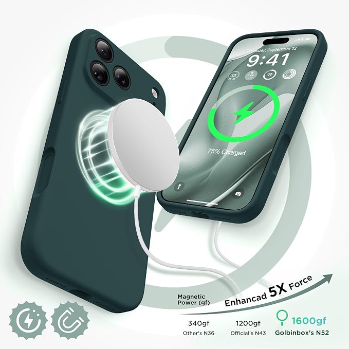 GolbinBox Magnetic for iPhone 17 Pro Case, Compatible - Image 3