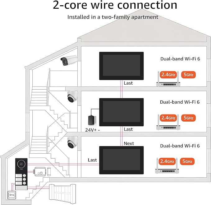 3 Units Apartment Video Intercom System, house video intercom. Wired Video - Image 11