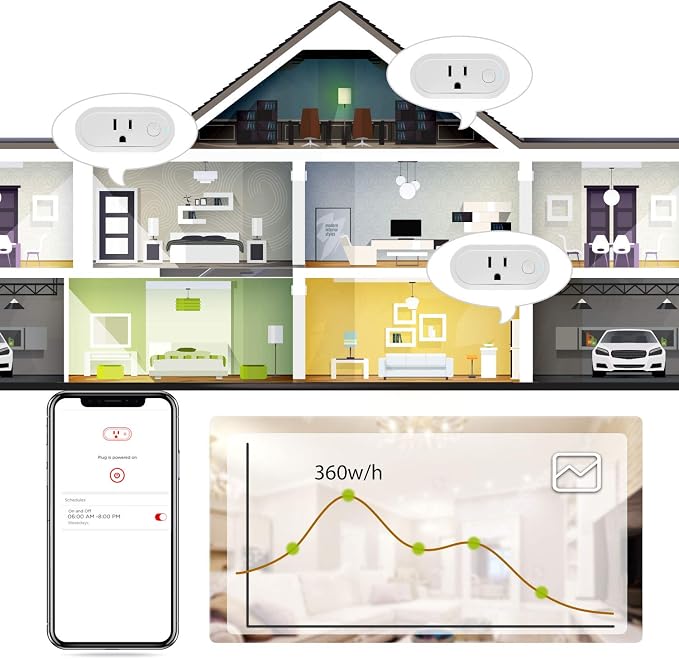 Sengled Smart Plug, S1 Auto Pairing - Image 4