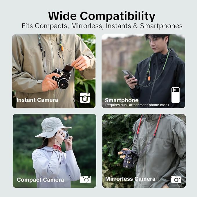PGYTECH Camera Shoulder Strap Slim Outdoor Style, Adjustable 32.2-53.5in Quick - Image 2