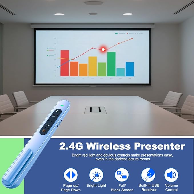 QUI Presentation Clicker with Volume Control, 2.4GHz USB Wireless Presenter - Image 2