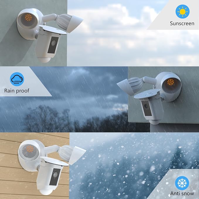 Sun Rain Shade Camera Cover Compatibility - Image 5