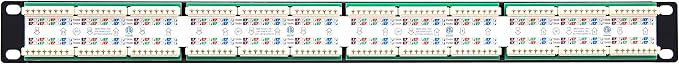 Networx CAT6 Patch Panel - Image 7