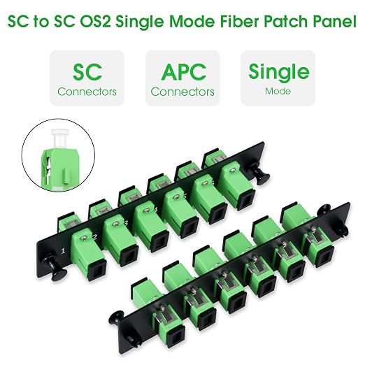 6 Simplex SCAPC Fiber Patch Panel - Image 5