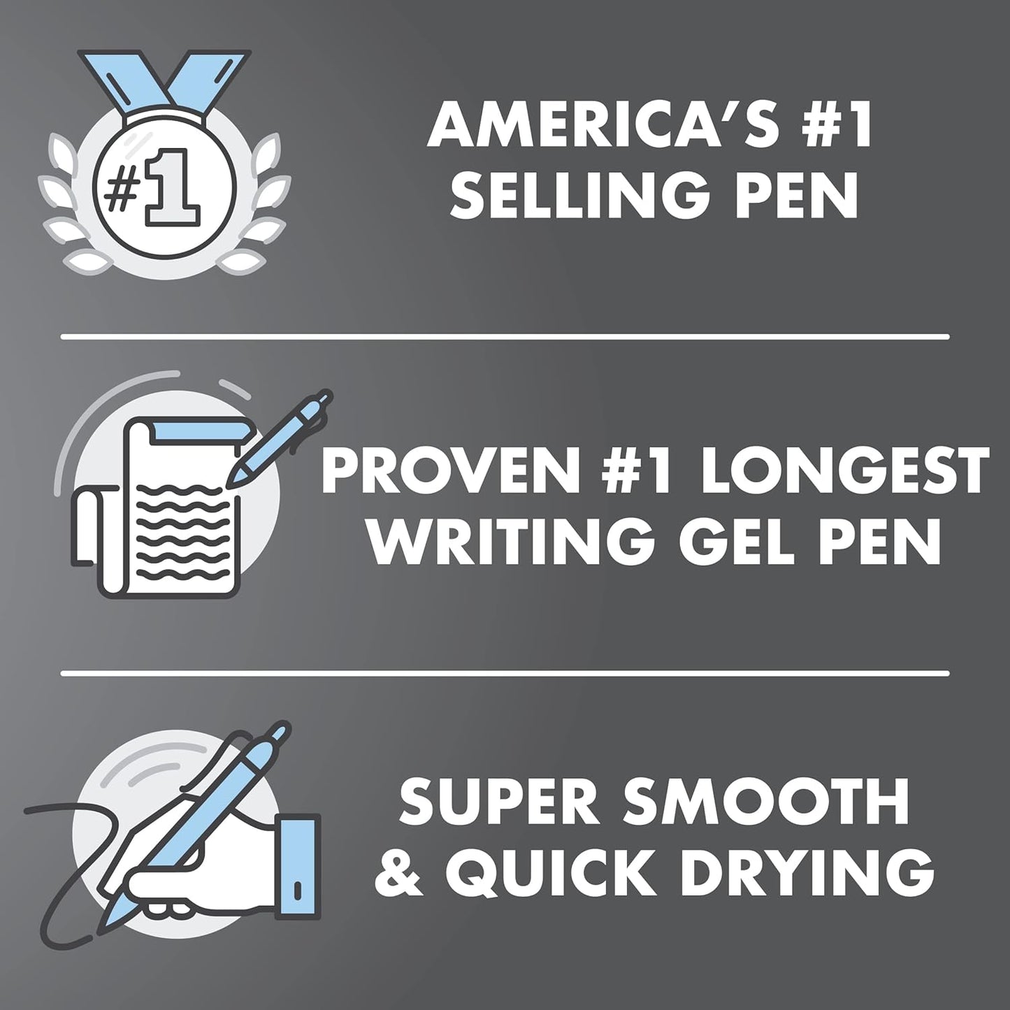 Pilot, G2 Edge Premium Gel Roller Pens, Fine Point 0.7 mm, Black, Pack of 8