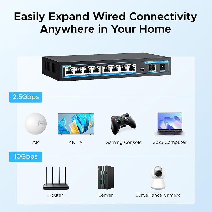 8 Port 2.5Gb Switch with 1*10G SFP+, TEROW 8 x 2.5Gb Base-T & 1 x 10Gbs SFP+ - Image 5