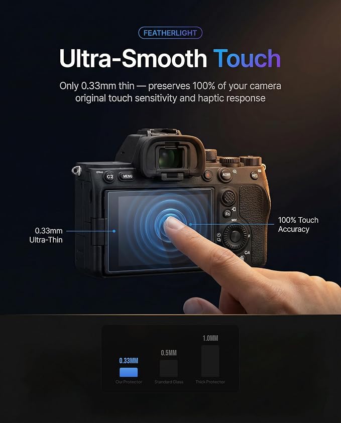 iDaPro Screen Protector for Sony ZV-E1/Sony ZV-E10 II/ZV-E10II/Alpha ZVE1/A7 - Image 7