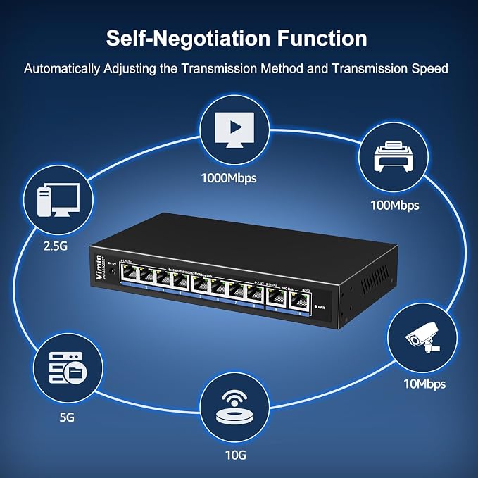 10-Port 10G/2.5G Ethernet Switch - Image 3