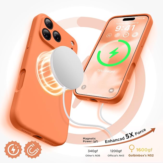 GolbinBox Magnetic for iPhone 17 Pro Case, Compatible - Image 3