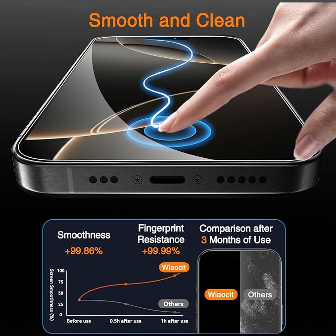 Wiaocit 3 Pack Tempered Glass Screen Protector - Image 4