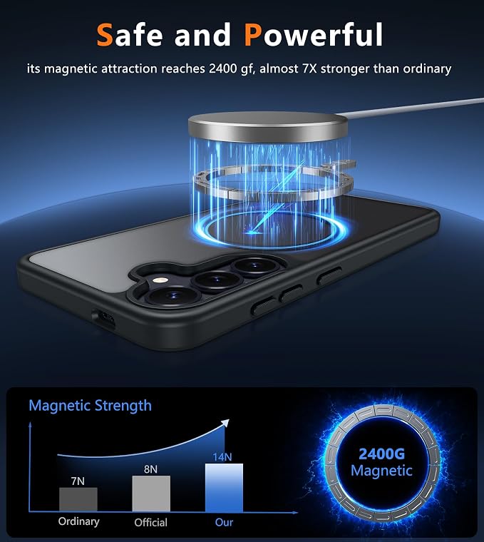 FNTCASE for Samsung Galaxy S25 Case: for Galaxy S24 Cases Magnetic Military - Image 2
