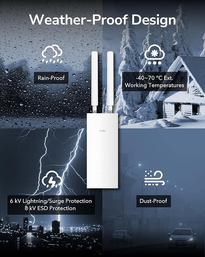 Cudy Outdoor AX3000 HighPowerWiFi6 Access Point, IP65 Weather Proof, External - Image 6