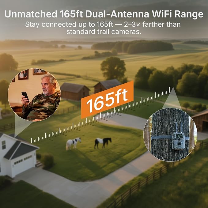 GardePro E6 2.0 Pro WiFi Trail Camera, Dual Antennas, Stable Connection - Image 3