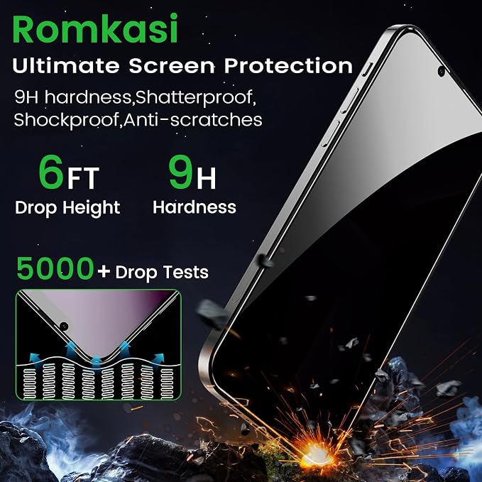 Romkasi 3 Pack Privacy Screen Protector - Image 5