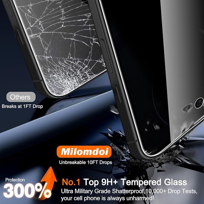 Milomdoi 3 Pack Privacy Screen Protector - Image 4
