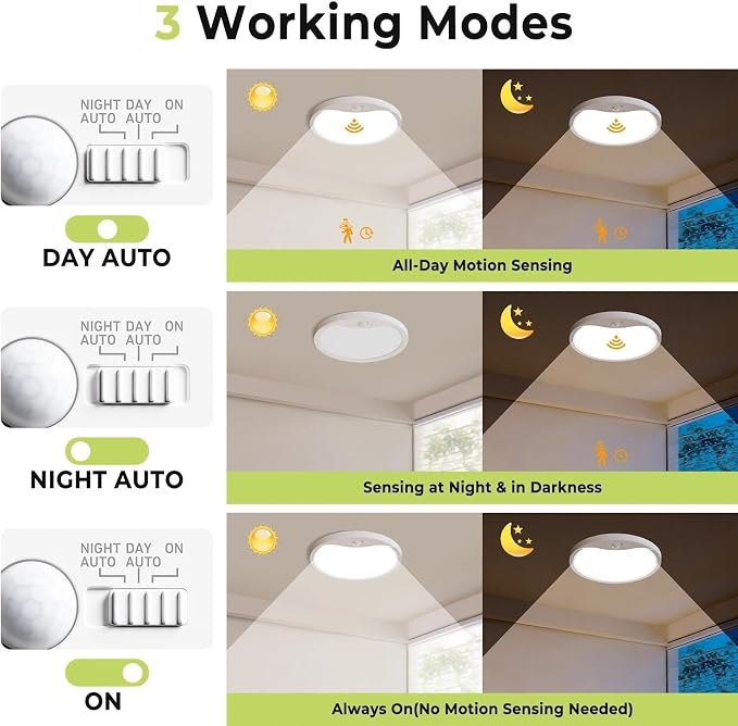 hepside 8.7Inch Motion Sensor Ceiling Light Wired, 3000K/4000K/6500K LED Flush - Image 3