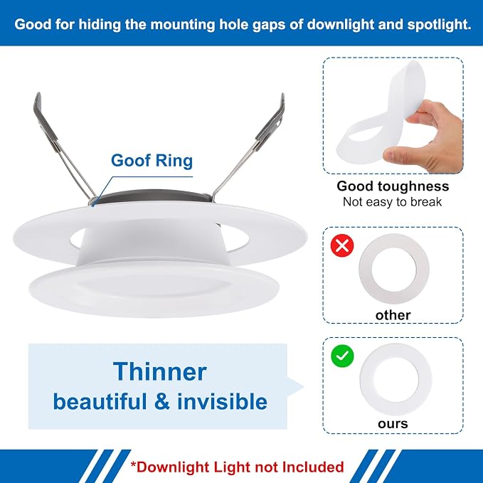 PATIKIL 3.6" ID 5" OD Plastic Trim Ring, Translucent Matte White - Image 3