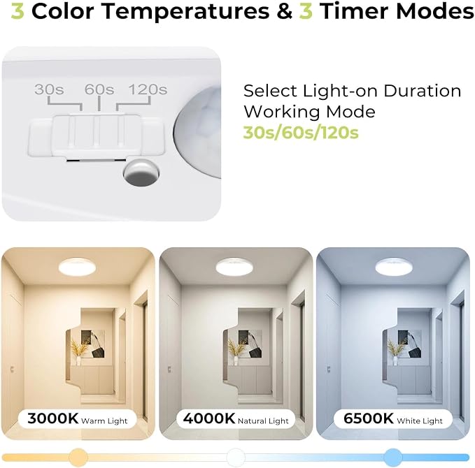 hepside 2 Pack Motion Sensor Ceiling Light Wired, 3000K/4000K/6500K LED Flush - Image 2