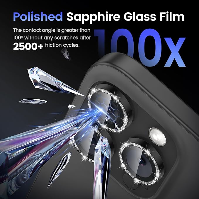 Tensea Camera Lens Protector Compatible - Image 6