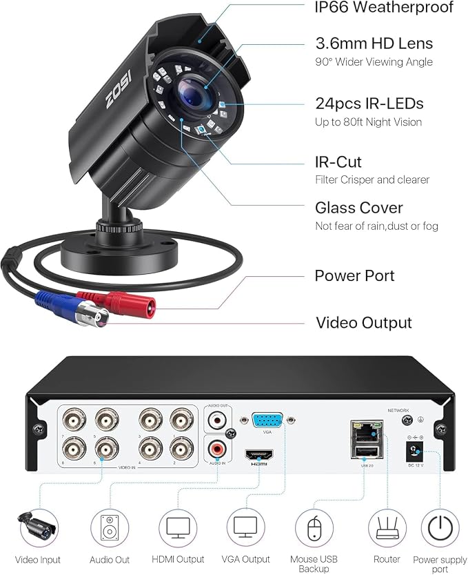 ZOSI 8CH 3K Lite Home Security Camera System Outdoor Indoor, AI Human/Vehicle - Image 8