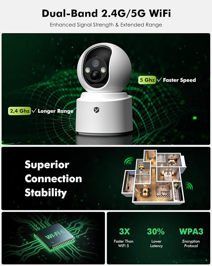 Battery Powered Indoor Camera Wireless - Image 5