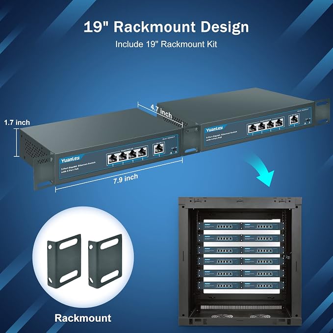 YuanLey 5 Port Gigabit PoE Switch - Image 5