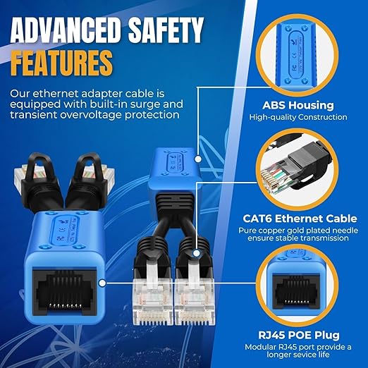 TNP RJ45 Ethernet Cable Combiner/Splitter Kit - Image 6